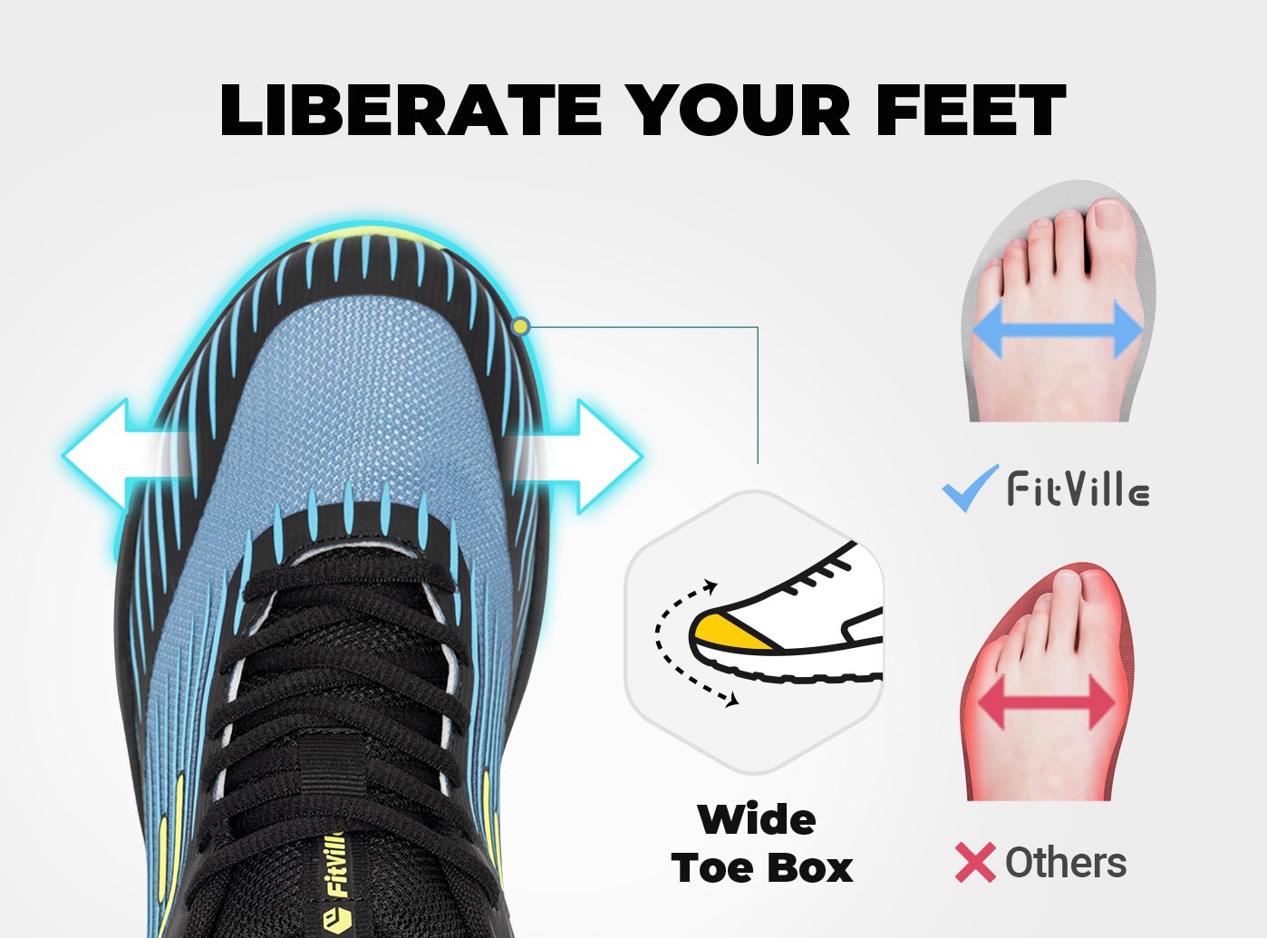 FitVille Men's Trail Running S - Men'S Shoes For Wide Feet incelemesi ve fiyatı
