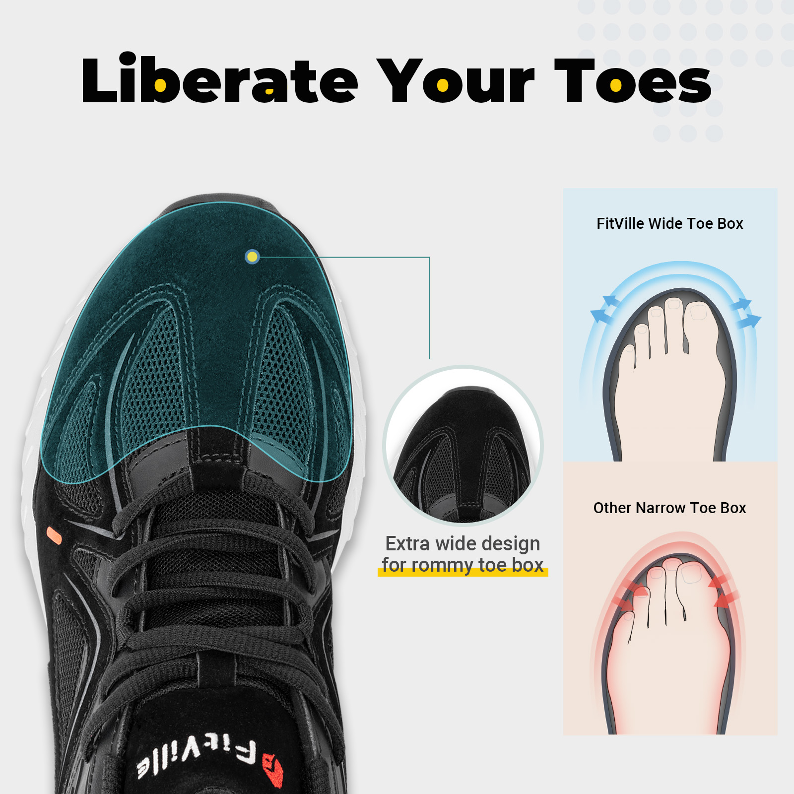 Fittington Walking Shoes For M - Men'S Shoes For Wide Feet incelemesi ve fiyatı