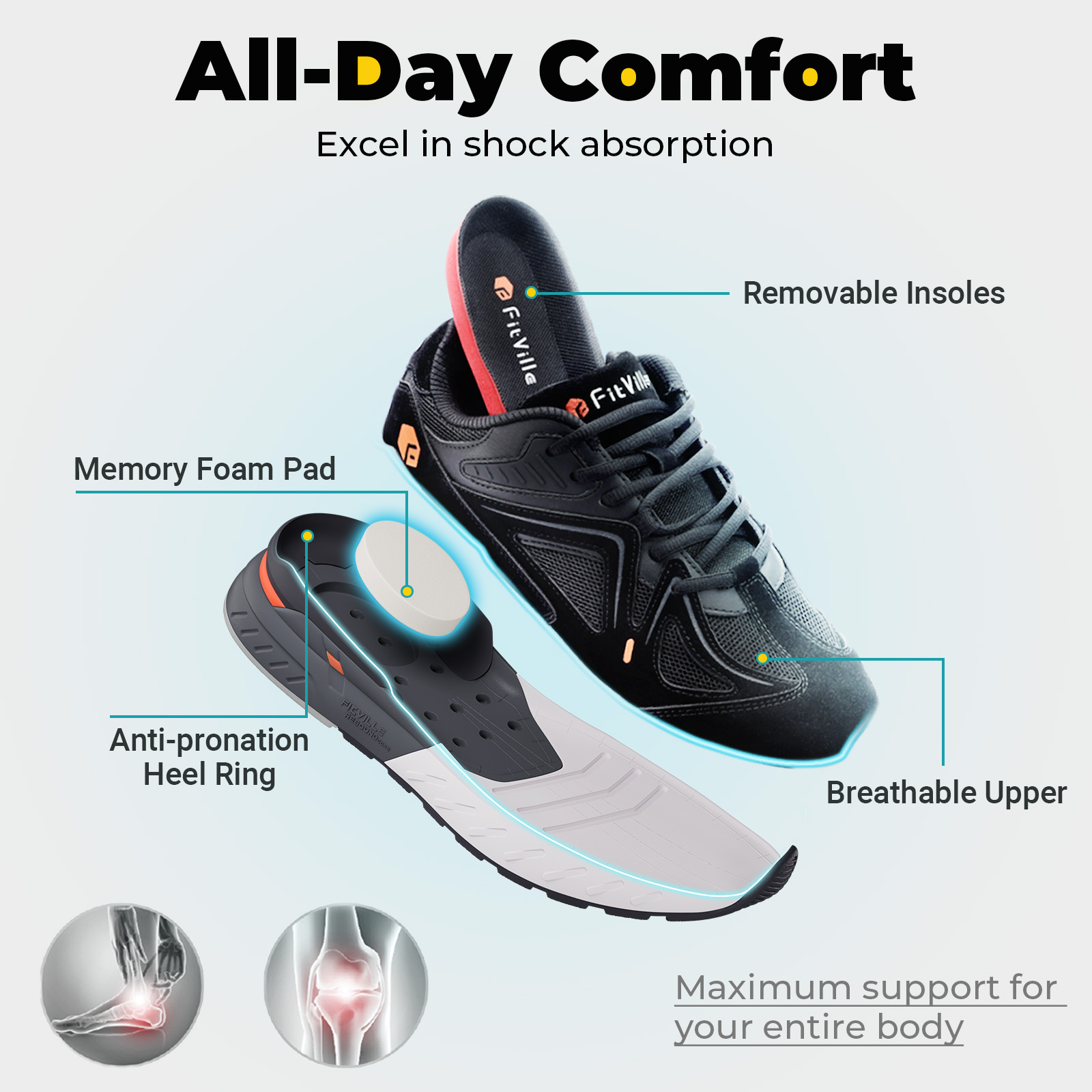 Fittington Walking Shoes For M - Men'S Shoes For Wide Feet incelemesi ve fiyatı